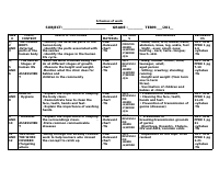 G 1 INT SCIE TERM 1 Schemes.docx